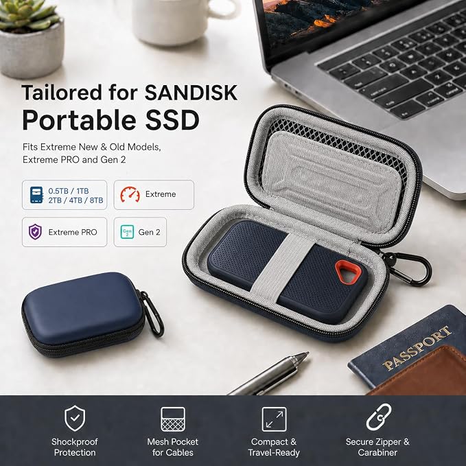 SSD Case for SanDisk Extreme Portable SSD & Extreme PRO, Hard Shell Protective Storage Bag with Carabiner, Fits 1TB 2TB 4TB 8TB External Solid State Drive for Business Travel (Blue) | Elastic Strap Secures the SSD, Mesh Pocket Organizes Cables, Carabin... - Image 3