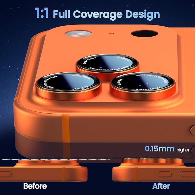 CACOE Camera Lens Protector for iPhone 14/15/16/17 Pro/Pro Max Cover | Anti-Scratch, Drop-Proof, Strong Adhesion, Camera Screen Cover, for iPhone 14-17 Pro/Pro Max, Orange - Image 3