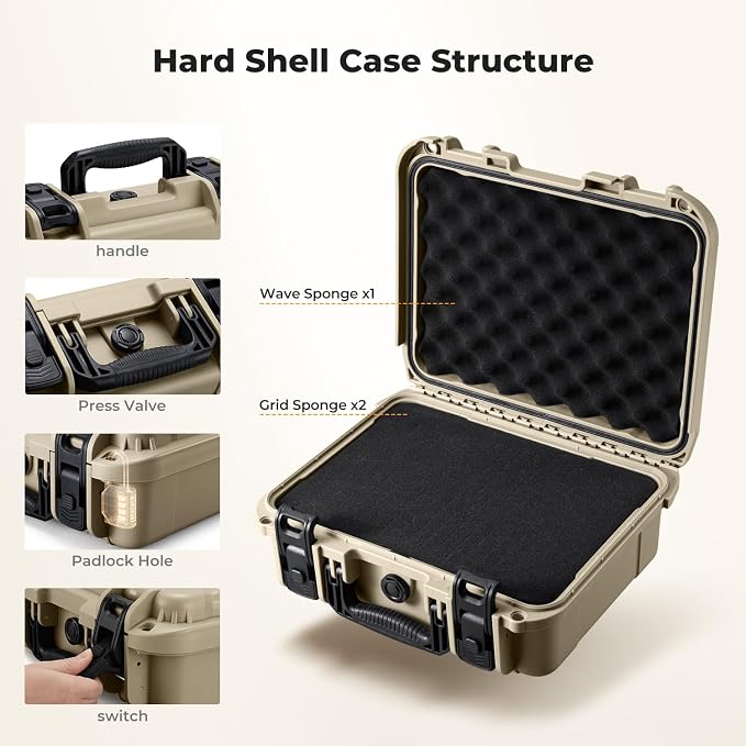K&F CONCEPT Waterproof Hard Case, IP67 Protective Case with Pre-Scored Foam | Pick & Pluck Foam, Waterproof, Dustproof, Shockproof, HardShell Case for Camera & DJI Drone & Equipment Storage, BC01 - Image 3