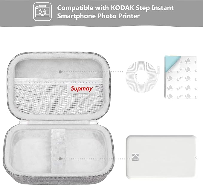 Hard Carrying Case for Kodak Step Instant Smartphone Photo Printer - Portable Mini Color Wireless Mobile Printer, Zipper Mesh Pocket for USB Cable, Photo Paper, Grey - Image 2