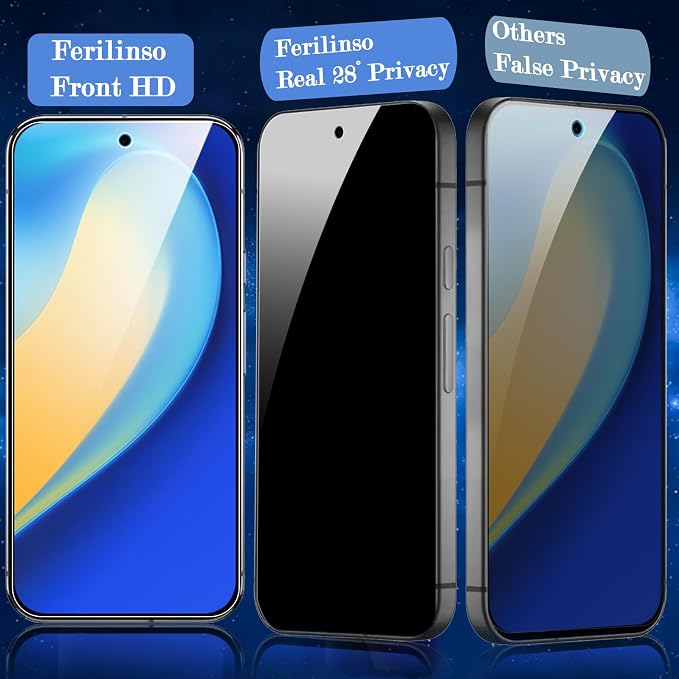 Ferilinso Privacy Screen Protector for Google Pixel 10, Tempered Glass | 3 Pack, 9H+ Hardness, Military-Grade Shatterproof, Anti-Scratch, HD Clear, Case Friendly, Easy Installation, Bubble Free - Image 4