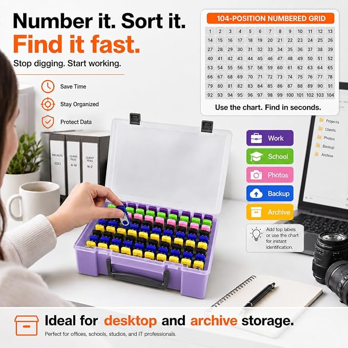 FULLCASE USB Flash Drive Case for SanDisk,for Samsung,for PNY,104-Slot | Hard Plastic Thumb Drive Organizer,for Lexar,for JOIOT,for SamData,for SIMMAX,Dual-size Removable Foam,Case Only Purple - Image 9