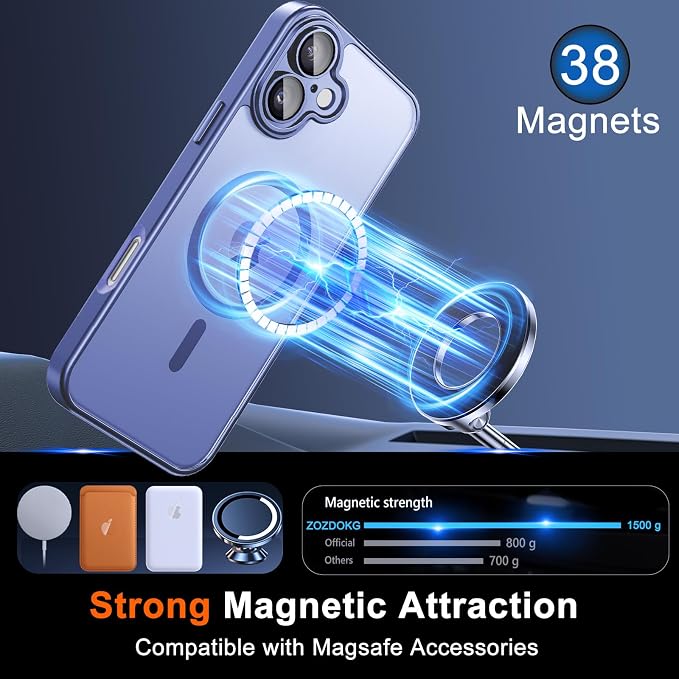 for iPhone 17 Case with Privacy Screen Protector, Light Blue | Full Camera Protection, Magnetic, Compatible with MagSafe, Translucent Matte Shockproof Phone Protective Cover for iPhone 17 - Image 3