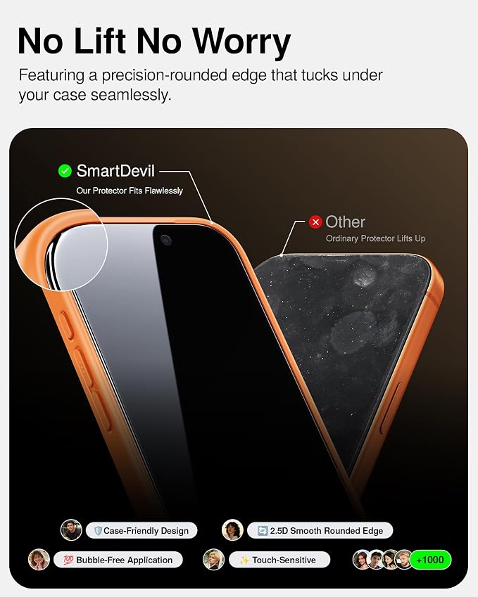 SMARTDEVIL 2 Pack Tempered Glass for iPhone 17 Pro Privacy Screen Protector | Military-Grade Shatterproof Protection, 9H Hardness, Anti-Spy Privacy Film, Fast & Easy Installation, Case Friendly Design - Image 7