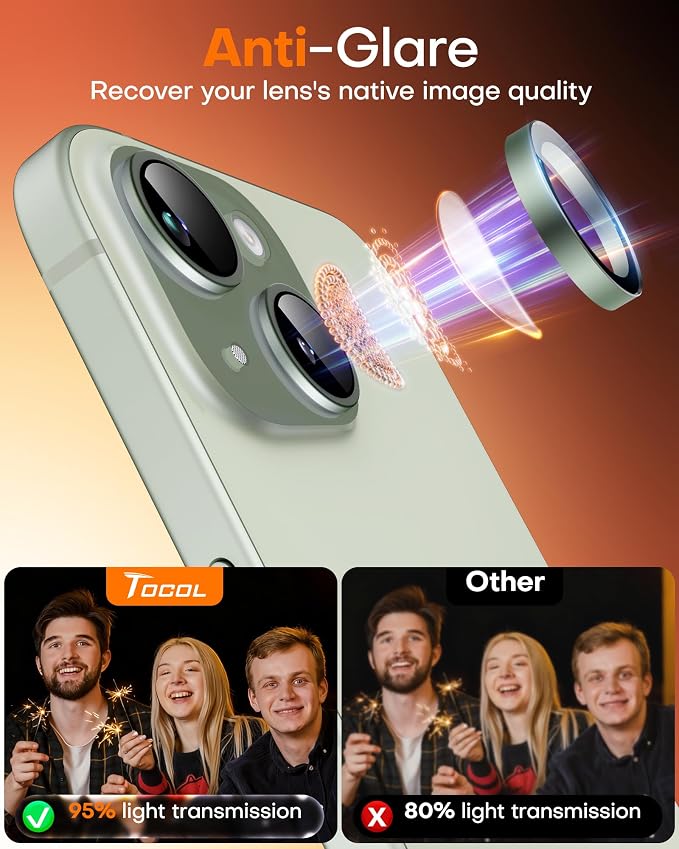TOCOL Camera Lens Protector for iPhone 15 / iPhone 15 Plus Tempered Glass HD Individual Scratch Resistant Camera Cover Accessories Case Friendly 2 Pack（Light Green） - Image 6