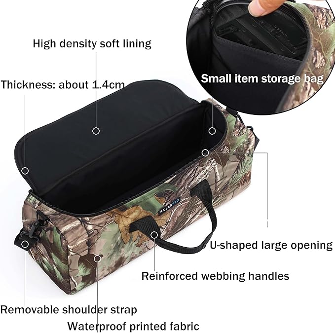 Rolanpro Telephoto Lens Camera Bag for Nikon 180-600mm/600mm F6.3, Camera Lens Pouch Case for Sony 200-600mm,for Canon 200-800 etc(UCP) - Image 2