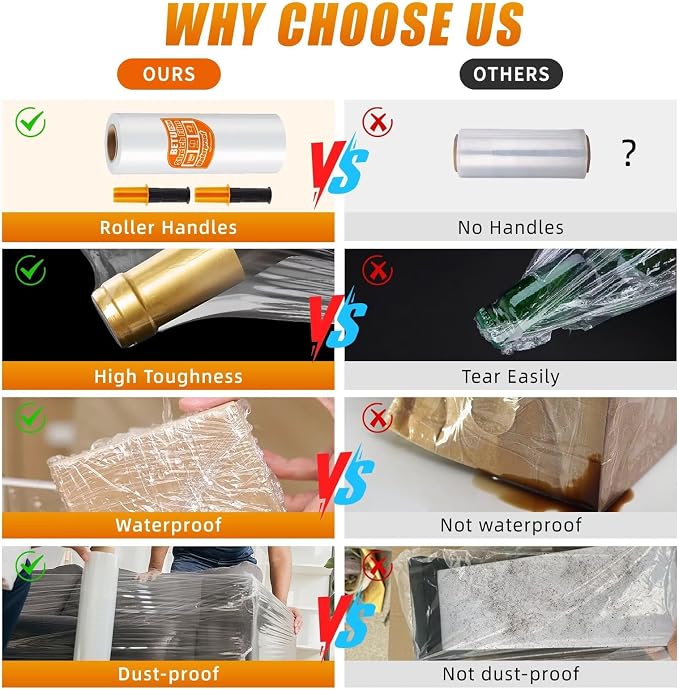 Stretch Film Shrink Wrap for Moving Supplies (15inch, 2 Pack) x 1000ft, Industrial Strength Plastic Wrap Stretch Roll for Pallet Wrapping Shipping Moving Boxes Storage Furniture with Handles, Clear - Image 6
