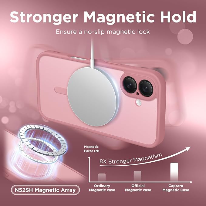 CAPRARO for iPhone 16 Case, Compatible with MagSafe | Upgraded [Full Camera Protection] Protective Translucent Matte Women Girl Magnetic Phone Case Cover, Apricot Pollen - Image 4