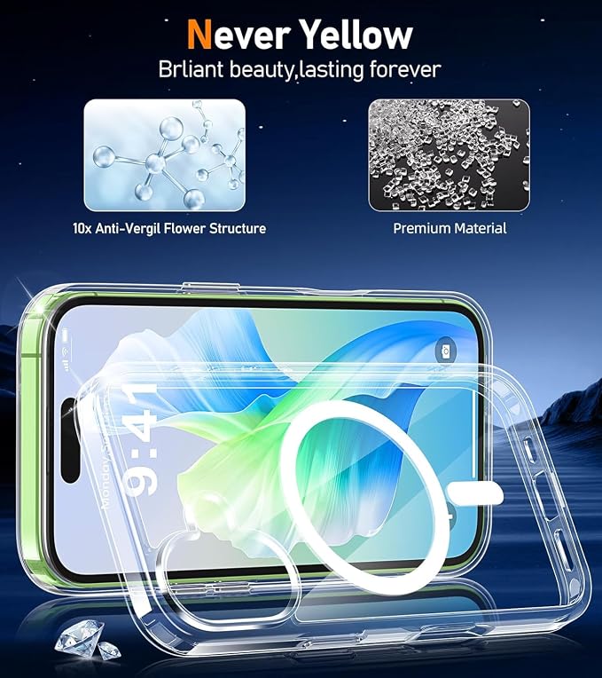 for iPhone 17 Case Clear,Magnetic iPhone17 Case with Screen Protector & Camera Protector [Compatible with MagSafe], Shockproof TPU Cover for iPhone 17-Transparent - Image 3