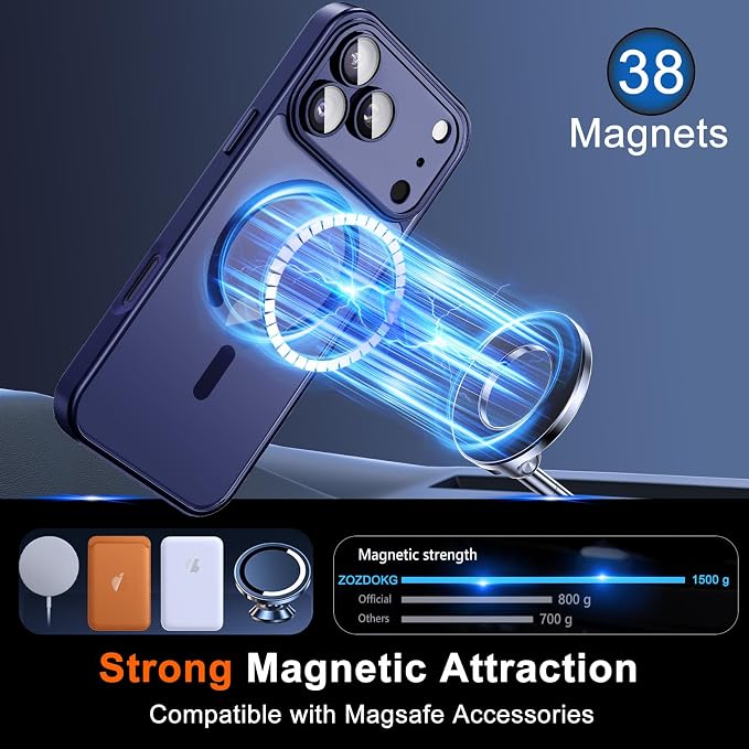 for iPhone 17 Pro Max Case with Privacy Screen Protector, Blue | Full Camera Protection, Compatible with MagSafe, Magnetic Translucent Matte Shockproof Phone Cover for iPhone 17 ProMax - Image 3