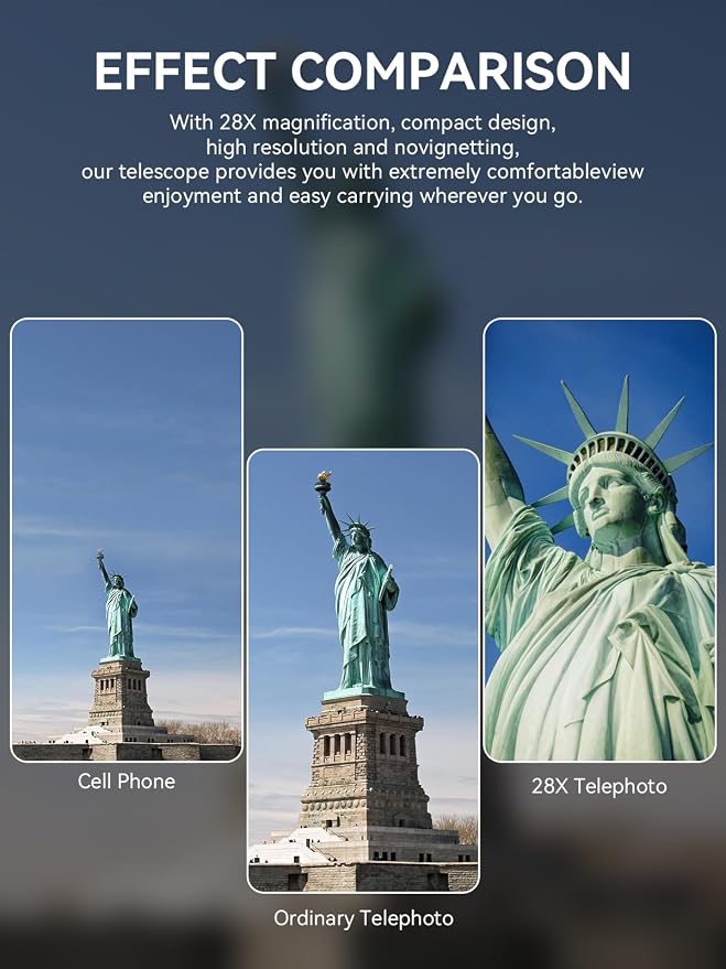 MIAO LAB 28X HD Telephoto Lens for iPhone/Samsung/Android, High Power Telephoto Camera Lens with Universal Clip Compatibility Most Smartphone - 28X - Image 4