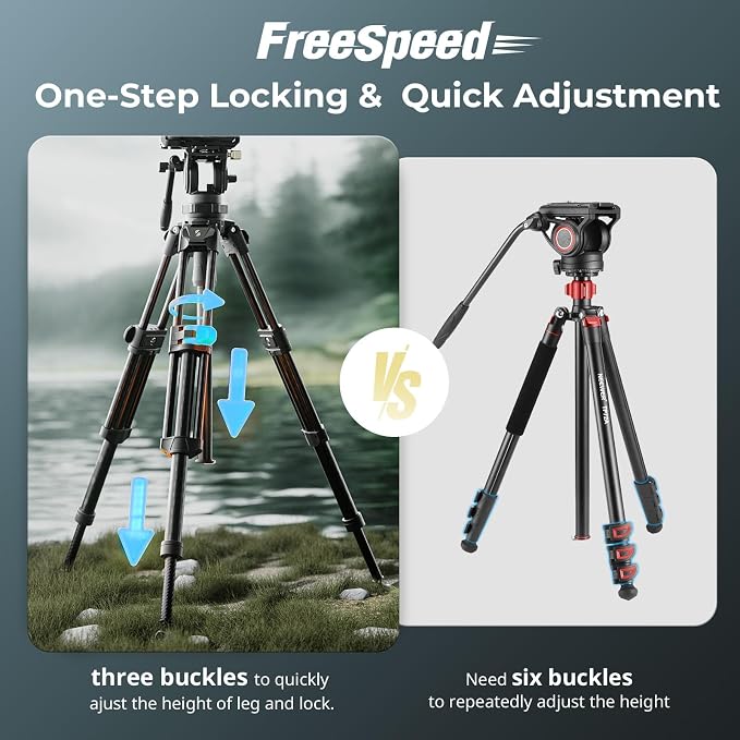 SmallRig AD-50Pro Heavy Duty Video Tripod, Carbon Fiber Lightweight Tripod with FreeSpeed One-Step Height Adjustment, Fluid Head, Dual-Mode QR Plate, Center Column, Weight 7lb, Load up 13.2lb - Image 2