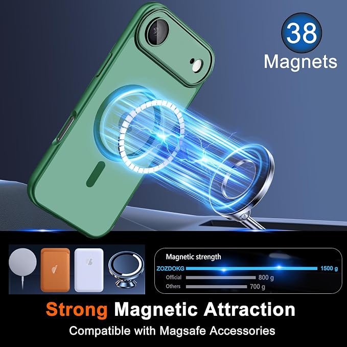 for iPhone Air Case with Privacy Screen Protector, Green | Full Camera Protection, Magnetic, Compatible with MagSafe, Translucent Matte Shockproof Phone Cover for iPhone 17 Air - Image 4