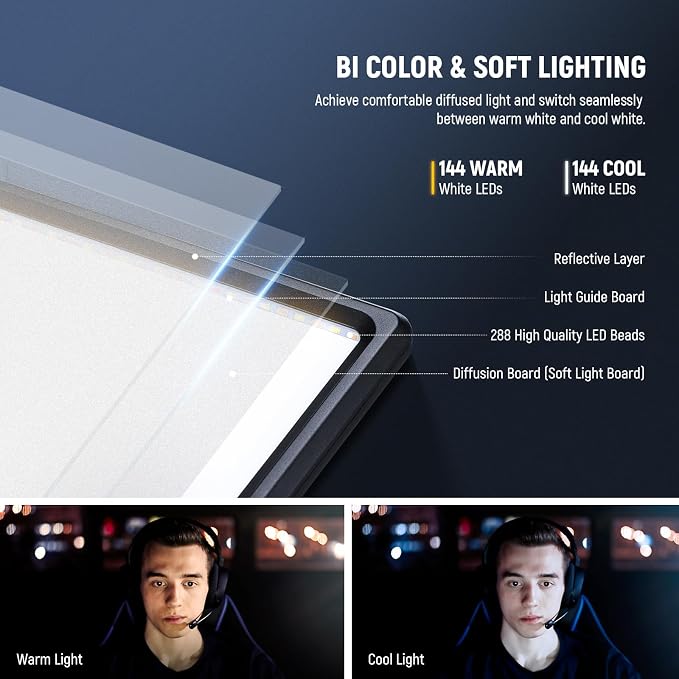 NEEWER 18" LED Video Light Panel Key Lighting Kit with Remote, 2 Pack, 45W | Dimmable Bi Color, Tripod Stand, 3200K-5600K, Soft Light, CRI97+ 4800Lux for Game Streaming Studio Photography Recording - Image 4