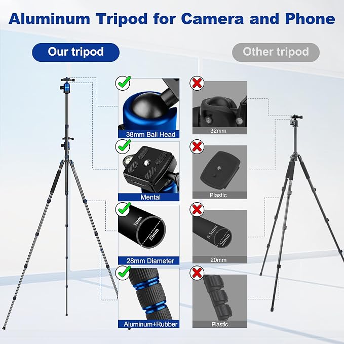 80/85 inches Heavy Duty Tripod for Camera Phone, 85" Camera Tripod Monopod | Tripod Stand for DSLR Binoculars Spotting Scope Camcorders Video, 360 Degree Ball Head, 35 lbs Loads - Image 5