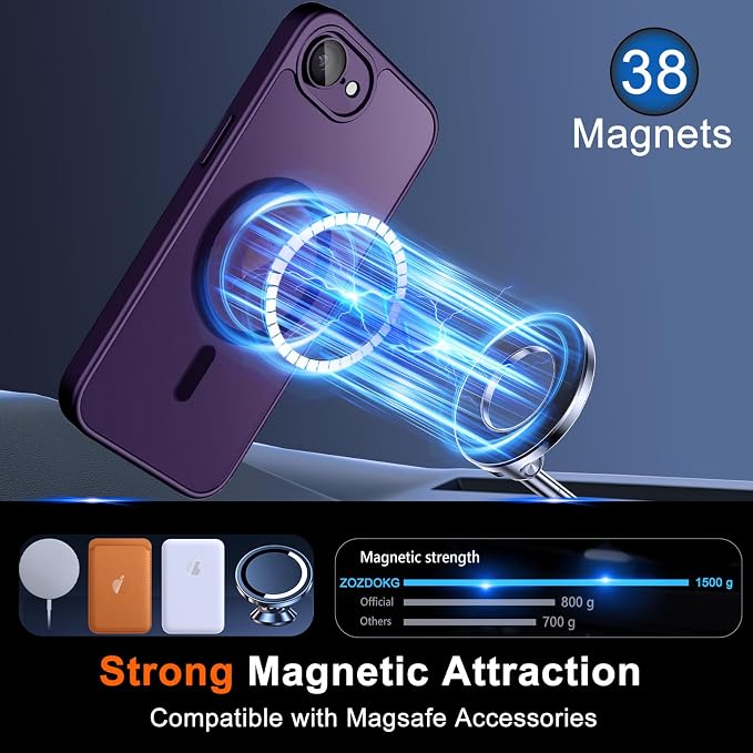 Magnetic for iPhone 17e Case & iPhone 16e Case, Purple | Full Camera Protection, with Privacy Screen Protector, Compatible with MagSafe, Matte Shockproof Cover for 17 e / 16 e - Image 3