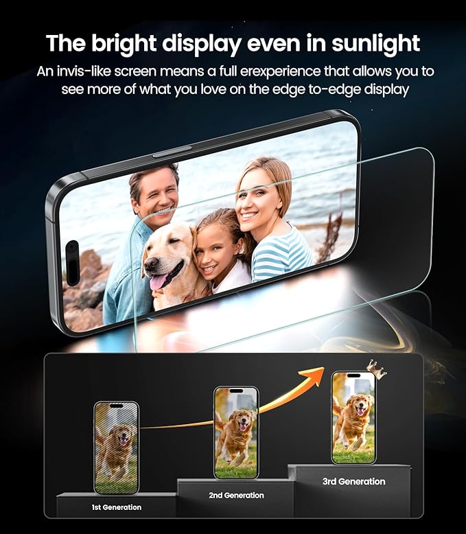 EZ-GLAZ-4 Pack for iPhone 15 Pro Screen Protector (6.1") HD Clear | 12FT Military Grade Shatterproof, TOP 9H+ Tempered Glass Film with Flawless Fit Box, Scratch Resistant, Bubble-Free - Image 6