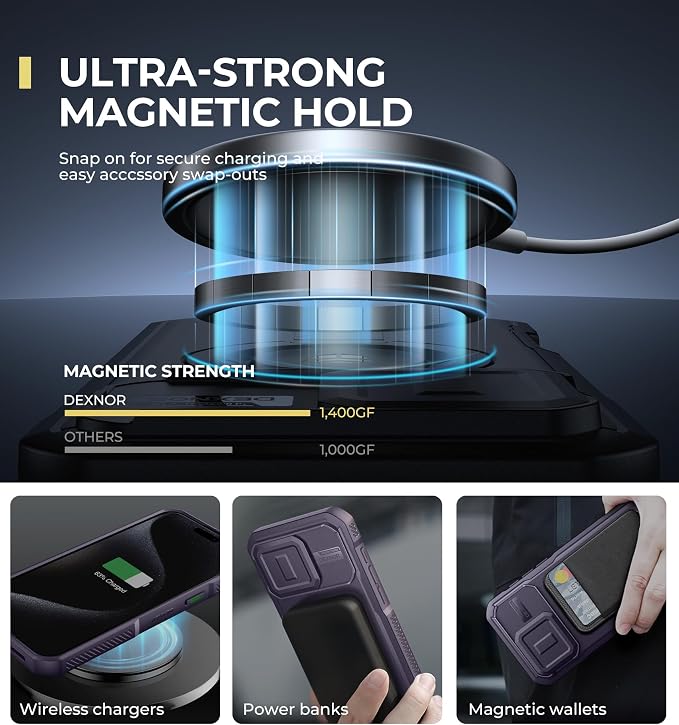 Dexnor for iPhone 15 Pro Max Case with Slide Camera Cover & Adjustable Kickstand, Compatible with MagSafe, Rugged Shockproof Bumper Cases Heavy-Duty Magnetic Protective Cover,6.7 inch,Phantom Purple - Image 3