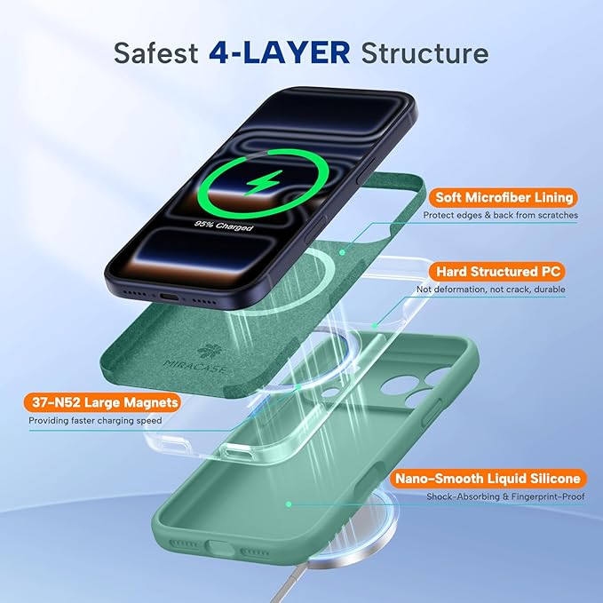 Miracase Magnetic for iPhone 17 Pro Case, Silicone, Midnight Green | Compatible with MagSafe, Soft Microfiber Lining,Shockproof Drop Protection Phone Case for 17 Pro - Image 4