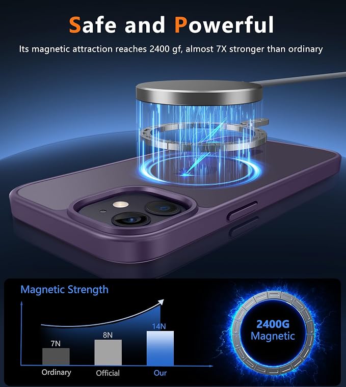 FNTCASE for iPhone 12/iPhone 12 Pro Case Purple: Fit for MagSafe | Translucent Magnetic Camera Protection Slim Cases, 14FT Military Grade Drop Tested, Matte Shockproof Cover - Image 3