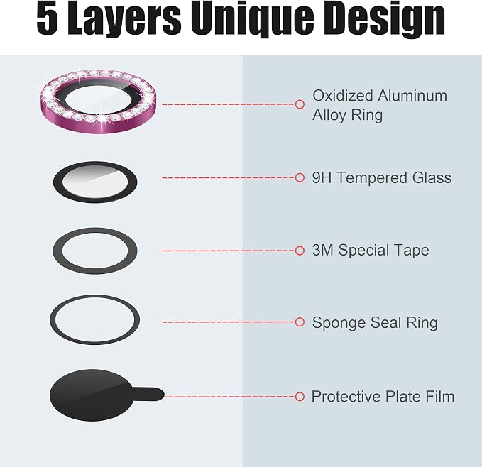 AGVEE 3+3 6 Pack for iPhone 15/15 Plus Camera Lens Protector Cover | Individual Bling Diamond & Bling Glitter Sparkle Cute Gem Metal Ring, 9H Tempered HD Glass - Image 7
