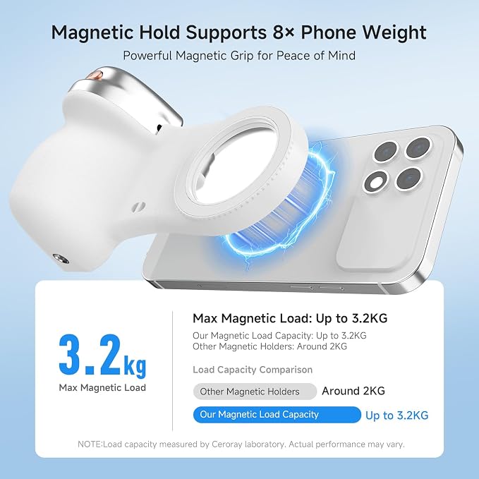 Magnetic Selfie Light & Phone Camera Grip with Detachable Wireless Shutter, Ergonomic Fun Shot Grip for iPhone & Android, Supports Native Camera, Tripod Mount, Portable Creator Kit - Image 3