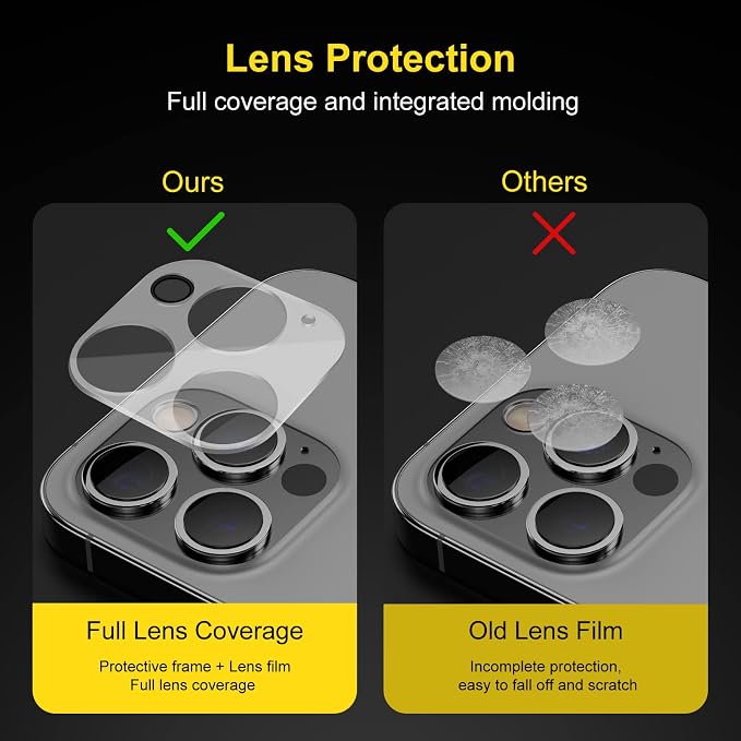 Camera Lens Protector (3 Pack) Compatible with iPhone 14 Pro 6.1"&iPhone 14 Pro Max 6.7" Camera Lens Cover Protection, HD Clear Anti-Scratch - Image 7
