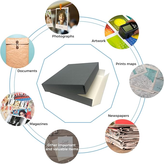 Lineco Museum Archival Storage Box, Drop Front, 14.75x18.75x3 in, Gray | Acid-Free with Metal Edge, Preserves Picture Longevity, Organize Photos, Newspapers, Prints, Documents, Crafts, DIY - Image 6