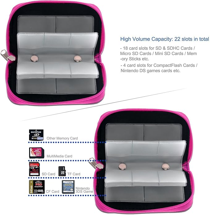 Memory Card Case - Mixtecc Carrying Case Suitable for Micro SD, Mini SD and 4X CF, Card Holder Bag Wallet for Media Storage Organization (Pink) - Image 2