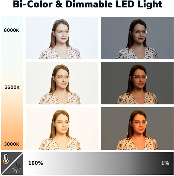 Pixel K80 Bi Color Photography Lighting with Remote, 2-Pack 45W 3200K-5600K Dimmable LED Video Light, Panel Light for Studio/Gaming/Streaming/YouTube/Videography/Film/Video Recording - Image 5
