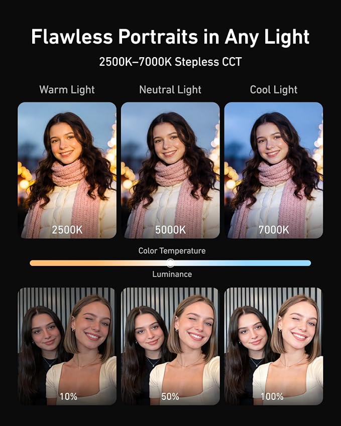 TELESIN Magnetic Selfie Light for iPhone Magsafe and Android | 360° Rotating Full Color RGB Phone Light with Mirror & Stand, LED Selfie Ring Fill Light for Pictures, TikTok, Vlog, Makeup - Image 4