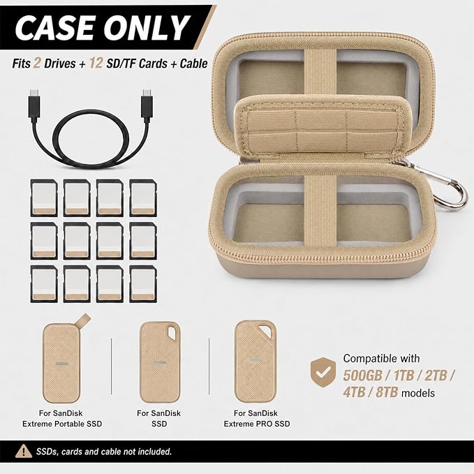 Comecase Dual SSD Case for SanDisk Extreme Portable SSD and Extreme PRO | Holds 2 Drives & 12 SD Cards, Elastic Strap Fit 500GB/1TB/2TB/4TB/8TB, Cable Groove & Carabiner for Travel, Khaki, Box Only - Image 2