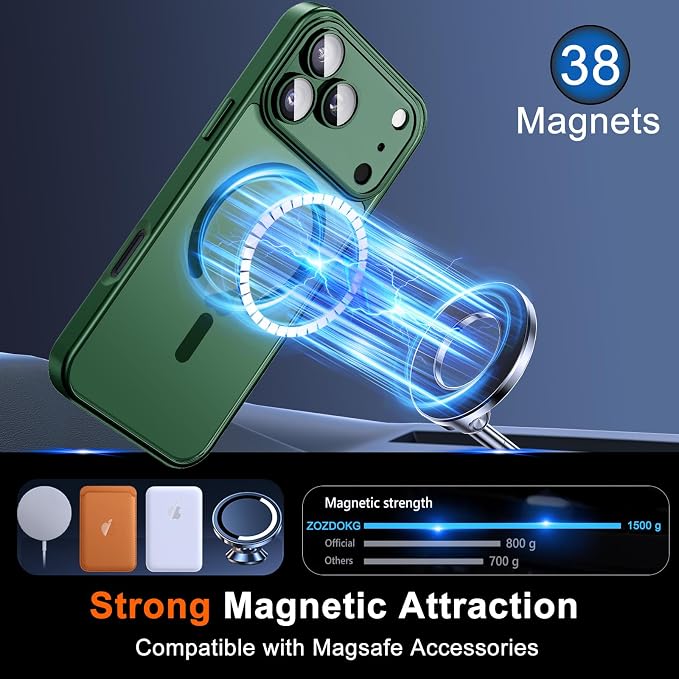 for iPhone 17 Pro Case with Privacy Screen Protector, Green | Full Camera Protection, Compatible with MagSafe, Magnetic Translucent Matte Shockproof Phone Cover for iPhone 17 Pro - Image 3
