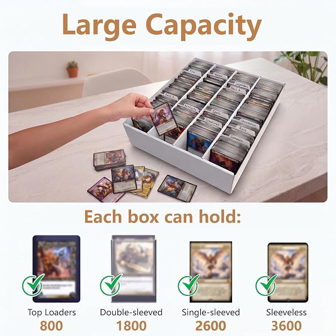 RLAVBL 4 Pack Trading Card Storage Box, 3600 Count Cardboard Card Boxes | 64 Dividers for Sports, MTG, TCG, Toploader, 4 Row - Image 4