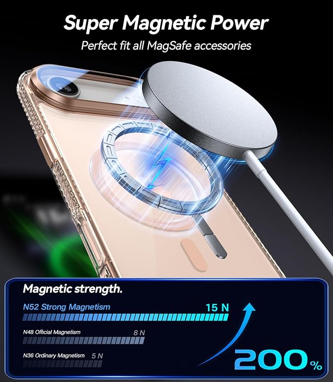 VOFATA [Upgraded Full Camera Protection] for iPhone Air Case with Camera Cover Stand [Fit for MagSafe][10FT Mil-Grade Protection] Transparent Magnetic Phone Cover for iPhone 17 Air Case, Clear Gold - Image 5