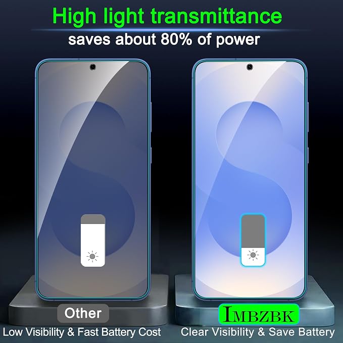 IMBZBK Privacy Screen Protector for Samsung Galaxy S25, 3+3 Pack | 25° Anti Spy, 9H+ Tempered Glass, Military Grade Shatterproof, Auto-Dust Removal, Case Friendly, with Camera Lens Protector - Image 7