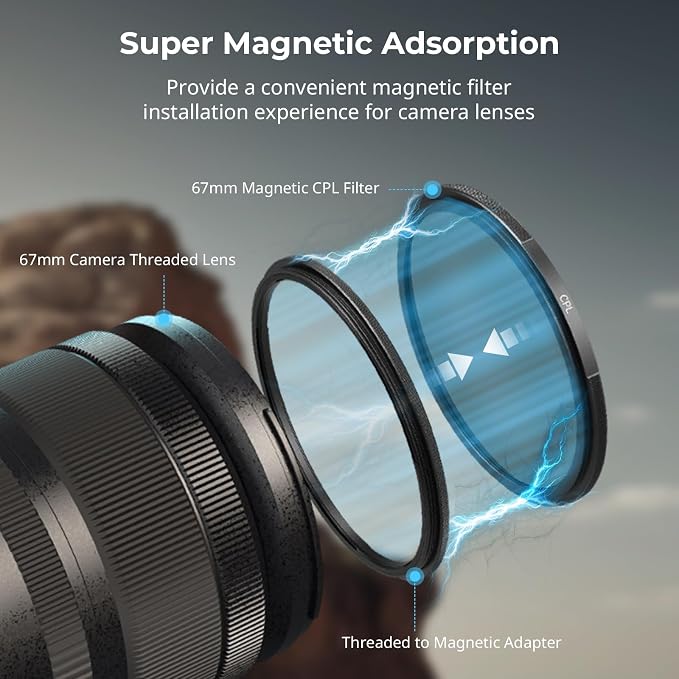 SmallRig 67mm Magnetic Circular Polarizers Filter + 67mm Threaded Filter Ring, HD Optical Glass 28 Layer Multi Nano Coated Circular Polarizing Filter Magnetic CPL Waterproof Scratch Resistant - 4582 - Image 3
