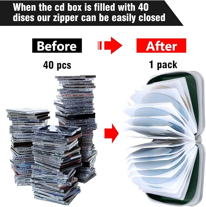 Siveit CD/DVD Cases 40 Capacity Disc Storage Binder for Car(Dark Green) | Holders Wallet Hard Plastic CD/DVD Case for Car Home Office Travel - Image 4