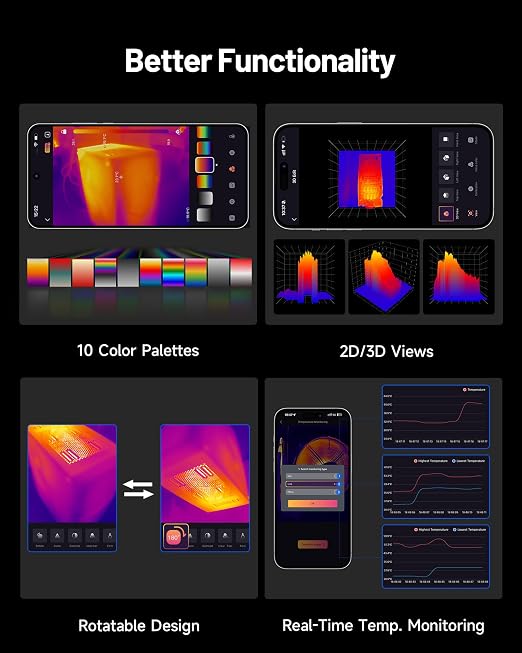 TOPDON TC001 Max Dual-Lens Thermal Camera for Any USB-C iPhone iPad Android | 512 x 384 TISR, 256 x 192 IR Resolution Imager, 25Hz Refresh Rate, -4°F~1022°F Temp Range, 40mK NETD, Blue - Image 7