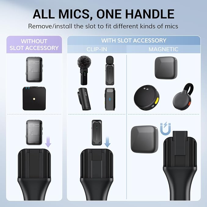 TONOR Handheld Adaptor for Interview Mic, Wireless Mic, Lavalier | Compatible with Rode, DJI and All Lav Mic, Microfono Stand with Flag Station, Foam, Rig for Vlogging, Reports, TP20 - Image 4