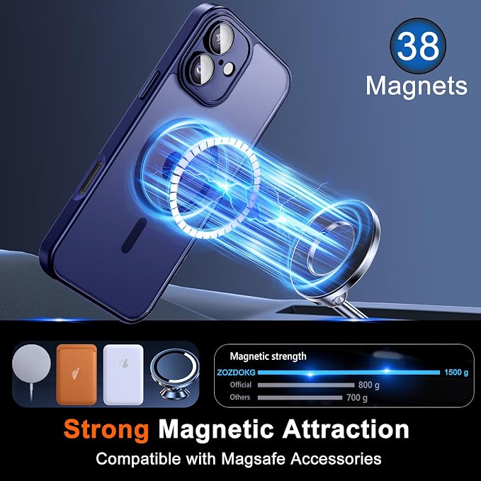 for iPhone 16 Plus Case with Privacy Screen Protector, Blue | Full Camera Protection, Matte Translucent, Magnetic, Compatible with MagSafe, Shockproof Phone Cover for iPhone 16Plus - Image 3