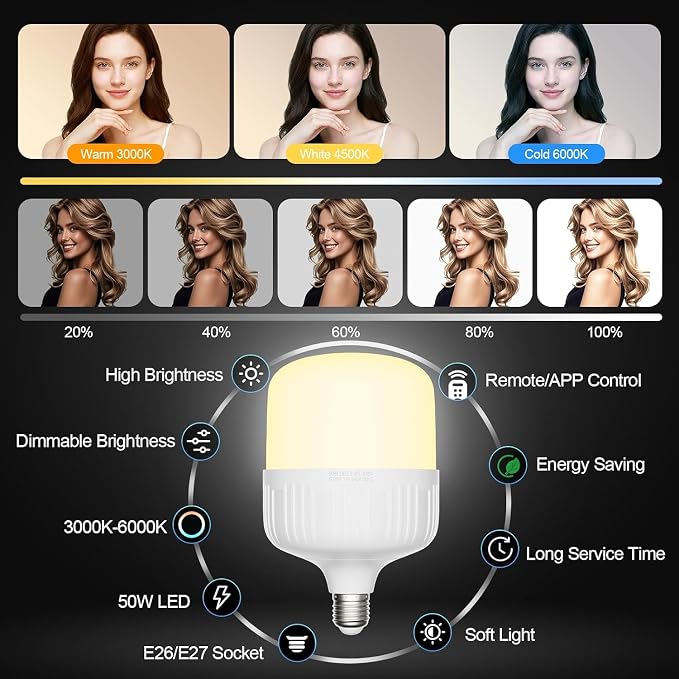 EMART Softbox Photography Lighting Kit, 50W LED 2PCS Soft Box with Boom Arm | Professional Equipment 16"x16" & 20"x20" Softbox, 50W 3000-6000K LED Bulbs, APP/Remote, Stand with Boom Arm for Studio, Vedio - Image 2