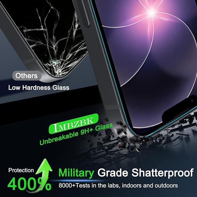 IMBZBK Screen Protector for iPhone 17e / 16e, Tempered Glass, 3+3 Pack | 9H+ Hardness, Military Grade Shatterproof, Case Friendly, Bubble Free Auto-Dust Removal, with 3 Camera Lens Protectors - Image 3