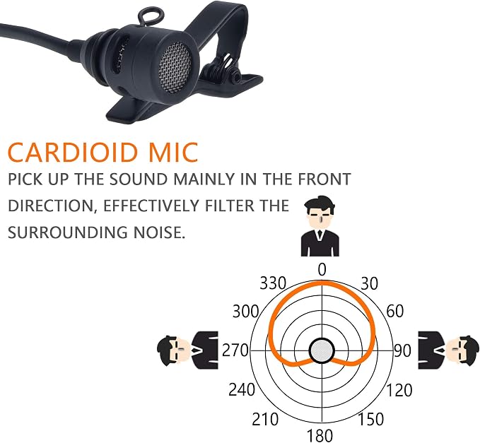 COMICA V02C Cardioid XLR Lavalier Microphone for Camcorder, Zoom Recorder | 48V Phantom Power, with Windmuff, 5.9ft Silicone Cable, XLR Lapel Mic for Interviews, Vlogging, and Studio Mixers - Image 3