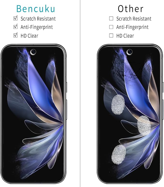 2+2 Pack Screen Protector for Google Pixel 10 Pro XL Tempered Glass | with Camera Lens Protector, Fingerprint ID Compatible, Anti Scratch, Bubble Free - Image 2