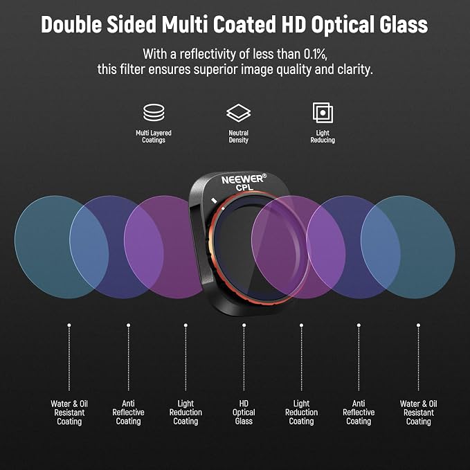 NEEWER ND CPL Filter Set Compatible with DJI Mini 4 Pro, 4 Pack Multicoated HD Optical Glass Screw On ND16 ND64 ND256 Circular Polarizing Neutral Density Filter Drone Accessories + 2X Cleaning Cloth - Image 6