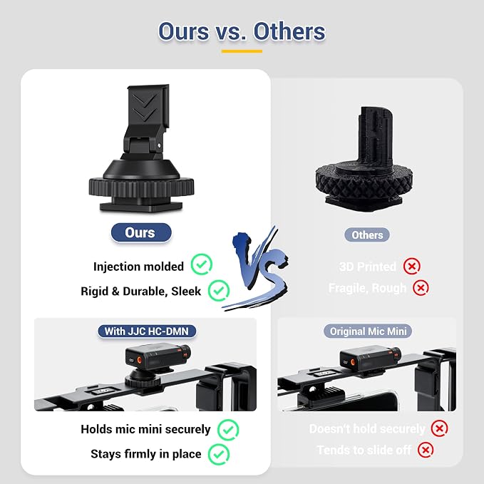 JJC Cold Shoe Mount Adapter for DJI Mic Mini / Mini 2 2S, Stable Anti-Slip | with Tighten Knob & 1/4"-20 Hole, High-Stength ABS, Angle Adjustable, Hot Shoe Accessories for DSLR Camera Video Recording - Image 5
