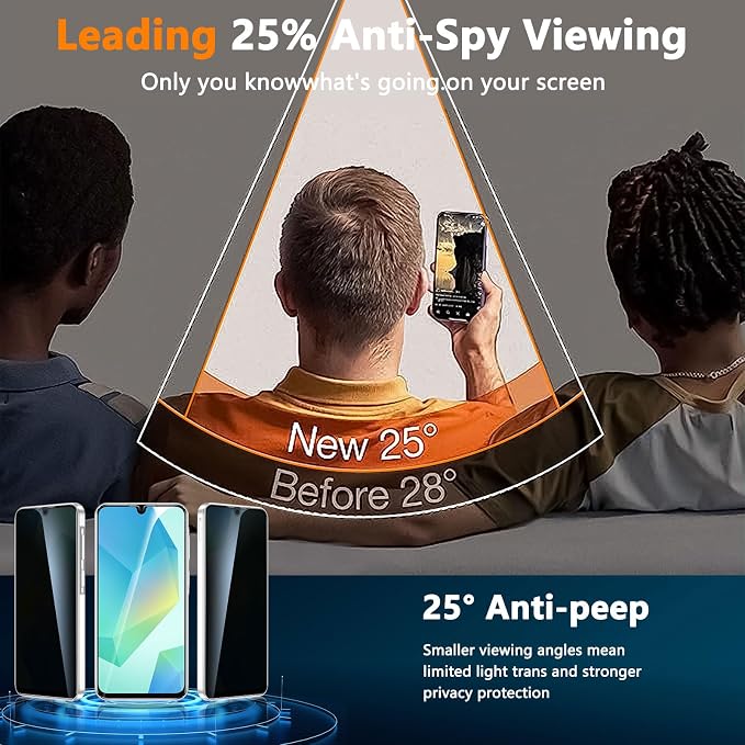 for Samsung Galaxy A16 Privacy Screen Protector Camera Lens Protector | 2+2 Pack, Anti Spy, 9H Tempered Glass,Fingerprint Unlock, Full Coverage, Anti-Scratch, Round Edge, Bubble Free, Easy Install - Image 5