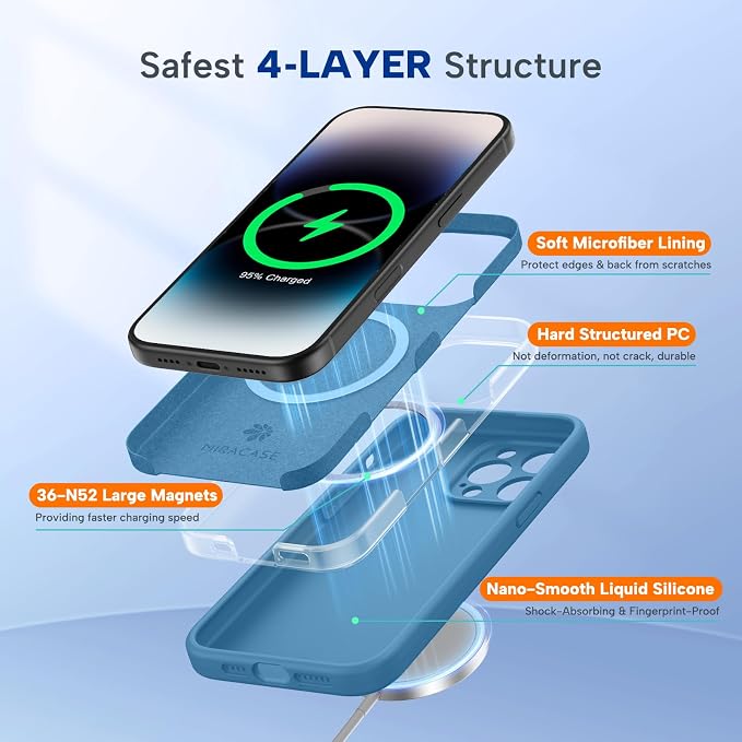 miracase Magnetic for iPhone 14 Pro Max Case, [Soft Anti-Scratch Microfiber Lining], Compatible with MagSafe, Silicone Shockproof Protection Phone Case for iPhone 14 Pro Max,Capri Blue - Image 5