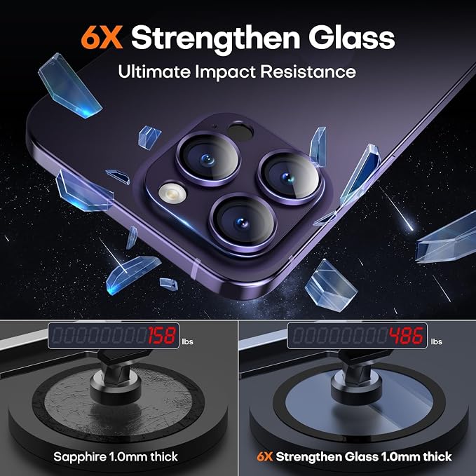 Camera Lens Protector for iPhone 16/15/14 Pro Max & 16/15/14 Pro | Deep Purple, Aluminum Alloy, 9H+ Glass Camera Cover, Nano Reinforced Adhesive, Anti-Drop, Anti-Scratch, Case Friendly - Image 6